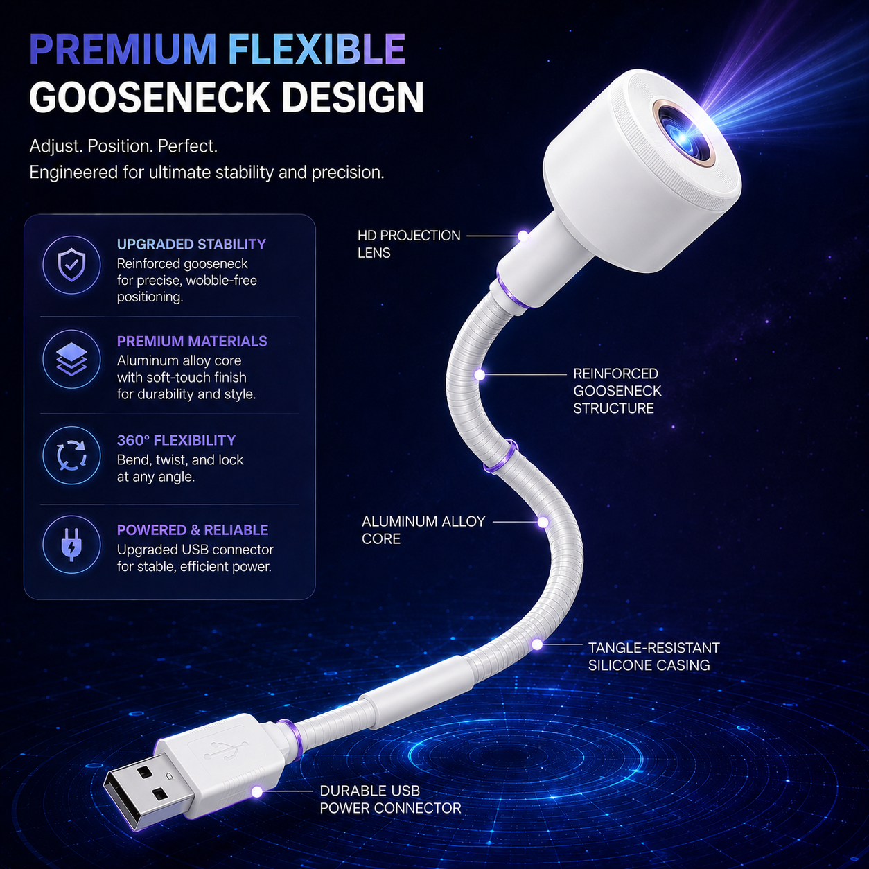 𝐁𝐢𝐥𝐥𝐡𝐨𝐥® 🎁 𝐍𝐄𝐗𝐓-𝐆𝐄𝐍 𝐒𝐌𝐀𝐑𝐓 𝐏𝐑𝐎𝐉𝐄𝐂𝐓𝐈𝐎𝐍 𝐇𝐃 𝐒𝐦𝐚𝐫𝐭 𝐃𝐲𝐧𝐚𝐦𝐢𝐜 𝟓𝐃 𝐇𝐨𝐥𝐨𝐠𝐫𝐚𝐩𝐡𝐢𝐜 𝐍𝐢𝐠𝐡𝐭 𝐋𝐢𝐠𝐡𝐭 𝐏𝐫𝐨𝐣𝐞𝐜𝐭𝐨𝐫