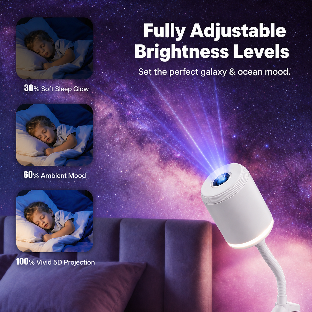 𝐁𝐢𝐥𝐥𝐡𝐨𝐥® 🎁 𝐍𝐄𝐗𝐓-𝐆𝐄𝐍 𝐒𝐌𝐀𝐑𝐓 𝐏𝐑𝐎𝐉𝐄𝐂𝐓𝐈𝐎𝐍 𝐇𝐃 𝐒𝐦𝐚𝐫𝐭 𝐃𝐲𝐧𝐚𝐦𝐢𝐜 𝟓𝐃 𝐇𝐨𝐥𝐨𝐠𝐫𝐚𝐩𝐡𝐢𝐜 𝐍𝐢𝐠𝐡𝐭 𝐋𝐢𝐠𝐡𝐭 𝐏𝐫𝐨𝐣𝐞𝐜𝐭𝐨𝐫