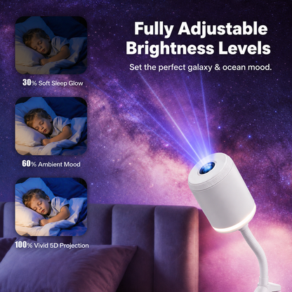 𝐁𝐢𝐥𝐥𝐡𝐨𝐥® 🎁 𝐍𝐄𝐗𝐓-𝐆𝐄𝐍 𝐒𝐌𝐀𝐑𝐓 𝐏𝐑𝐎𝐉𝐄𝐂𝐓𝐈𝐎𝐍 𝐇𝐃 𝐒𝐦𝐚𝐫𝐭 𝐃𝐲𝐧𝐚𝐦𝐢𝐜 𝟓𝐃 𝐇𝐨𝐥𝐨𝐠𝐫𝐚𝐩𝐡𝐢𝐜 𝐍𝐢𝐠𝐡𝐭 𝐋𝐢𝐠𝐡𝐭 𝐏𝐫𝐨𝐣𝐞𝐜𝐭𝐨𝐫